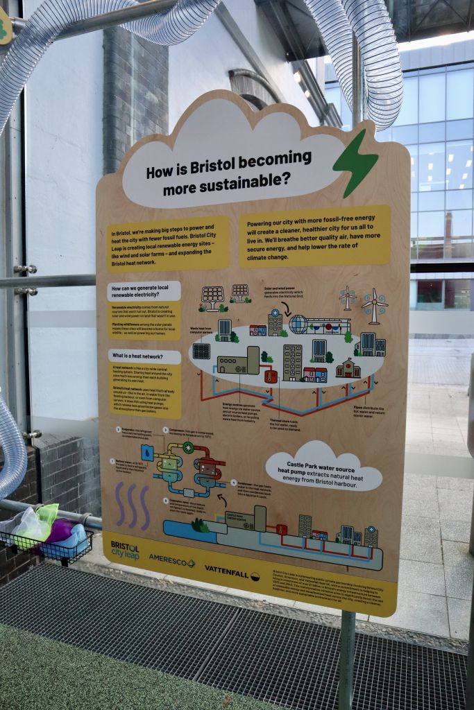 Wooden information board titled “How is Bristol becoming more sustainable?” explaining renewable energy generation and heat networks in Bristol, displayed as part of an interactive exhibition with illustrated diagrams and sustainability information.